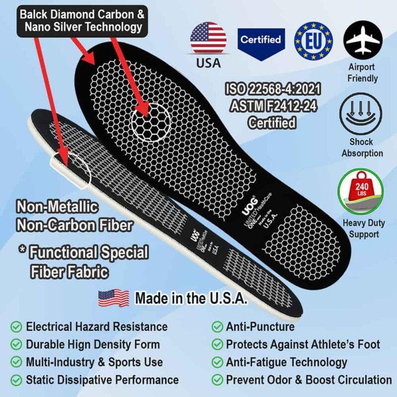 UOG(United One) 찔림 방지 중창 및 깔창. 5-in-All 웰니스 찔림 방지 깔창. CES 2026에서 세계 최초로 수상! 비금속, 비탄소 섬유 기능성 특수 섬유 소재 | 피로 방지 및 냄새 제거 | 유연하고 내구성 뛰어남 | ISO 22568-4:2021 EN 및 ASTM F2412-24 인증 | 작업화 및 축구, 야구, 소프트볼, 골프 등 스파이크화 | 더 빠르게 달리고, 더 높이 점프하고, 더 빨리 회복하고, 부상을 방지하세요 | 미국 제조