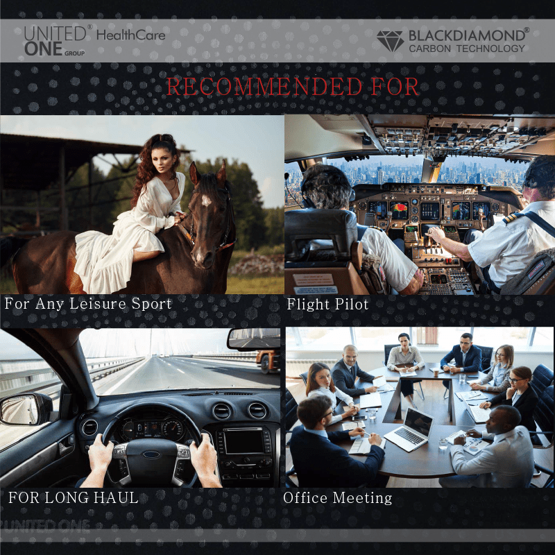 Seat Pad- Protect from Sitting Too Long